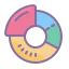 Doughnut Chart